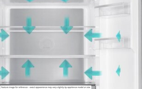 Multi Airflow